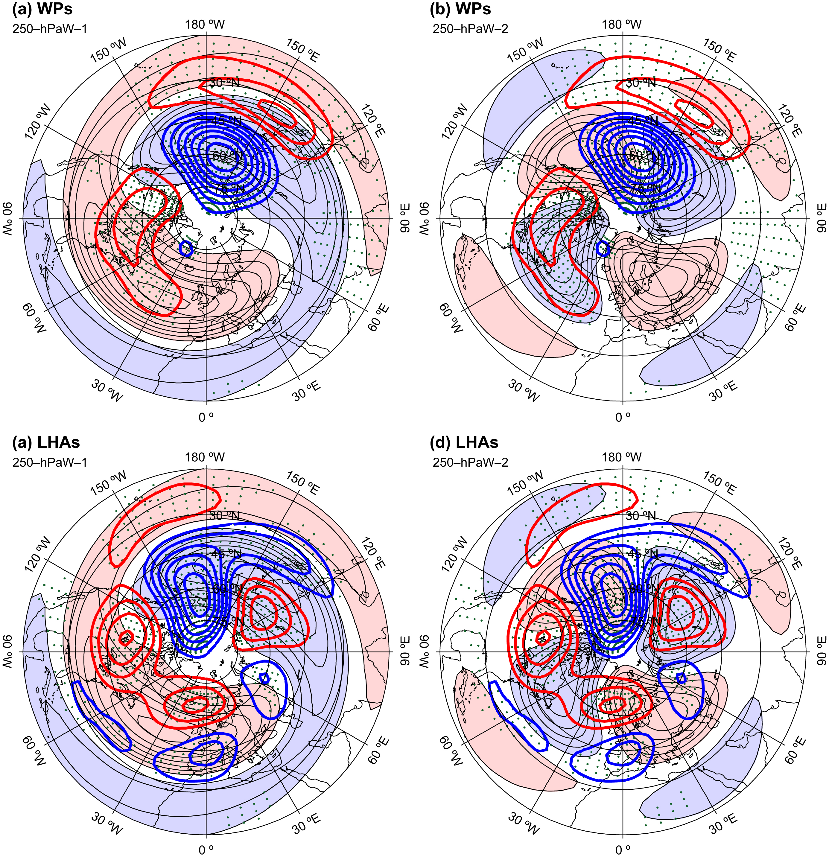 The western Pacific pattern precursor of major stratospheric sudden ...
