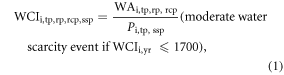 Equation (1)
