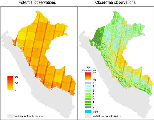 Figure 8. Refer to the following caption and surrounding text.