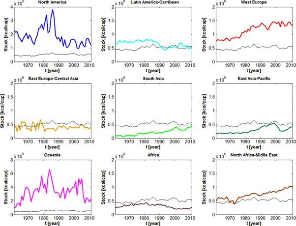 Figure 1. Refer to the following caption and surrounding text.