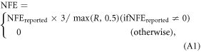 Equation (A1)