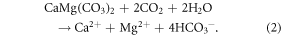 Equation (2)