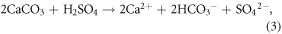 Equation (3)