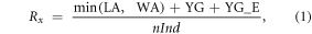 Equation (1)
