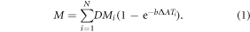 Equation (1)