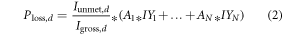 Equation (2)