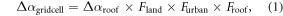 Equation (1)