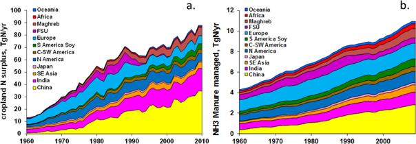 Figure 4. Refer to the following caption and surrounding text.