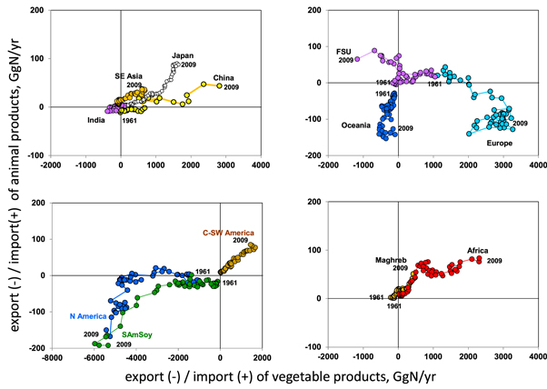 Figure 6. Refer to the following caption and surrounding text.