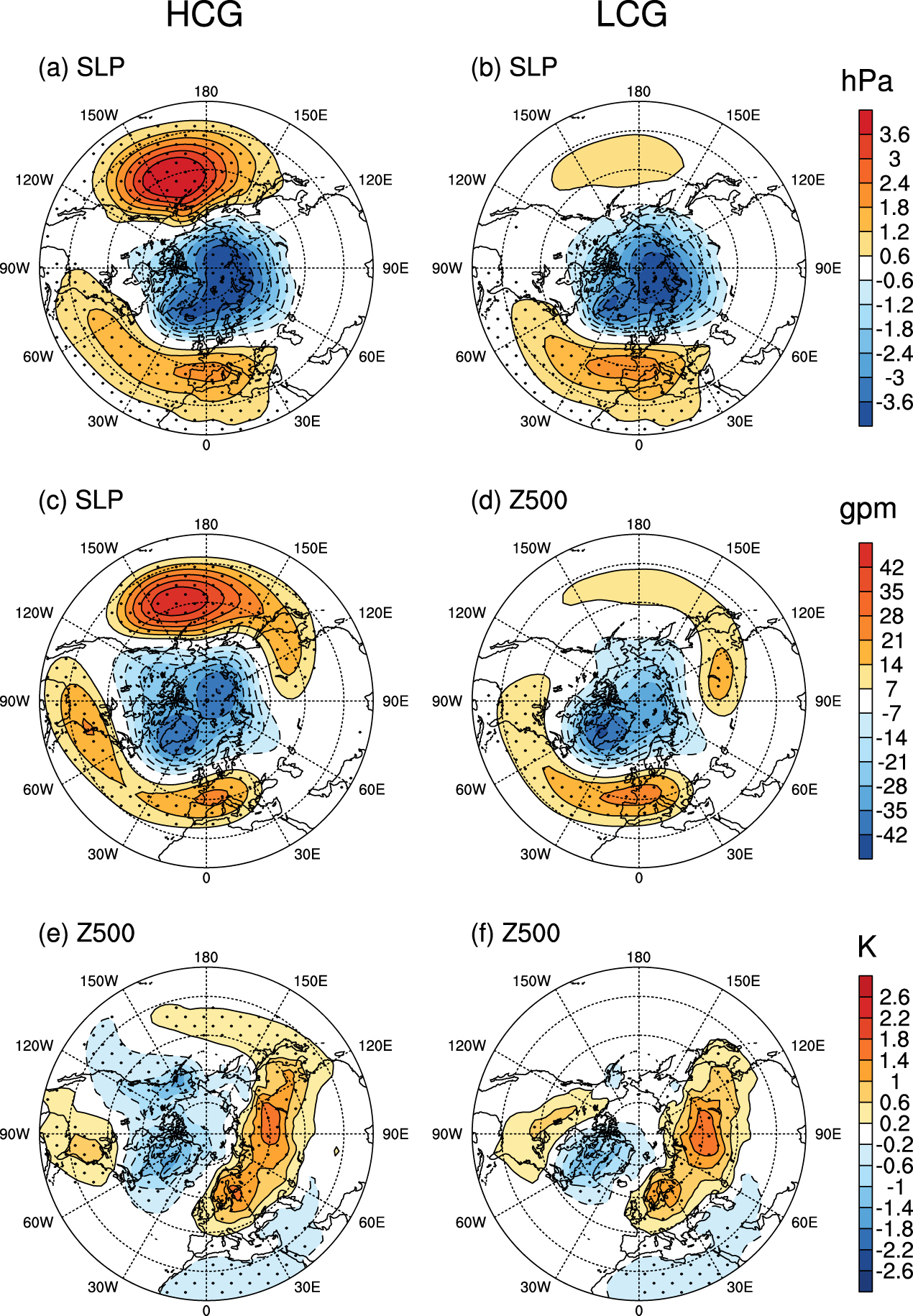 Biases of the wintertime Arctic Oscillation in CMIP5 models - IOPscience