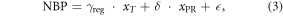 Equation (3)