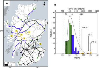 Figure 2 Refer to the following caption and surrounding text.