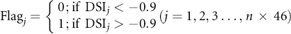 Equation (1)