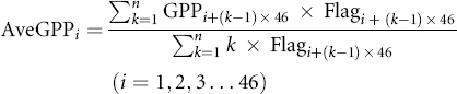 Equation (2)