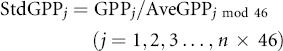 Equation (3)