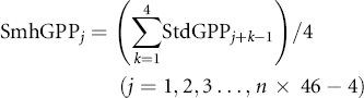 Equation (4)