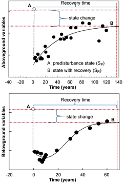 Figure 1. Refer to the following caption and surrounding text.