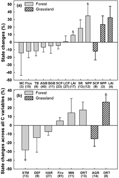 Figure 2. Refer to the following caption and surrounding text.
