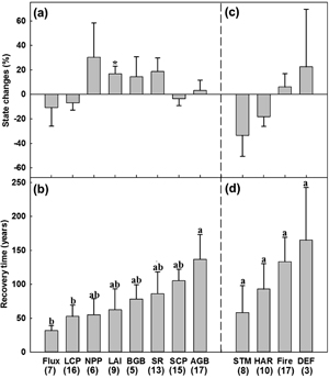 Figure 4. Refer to the following caption and surrounding text.