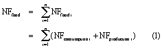 Equation (1)