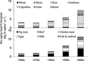 Figure 1. Refer to the following caption and surrounding text.