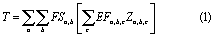 Equation (1)
