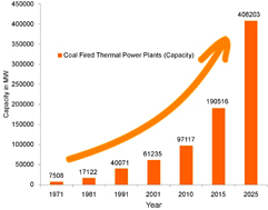Figure 1. Refer to the following caption and surrounding text.