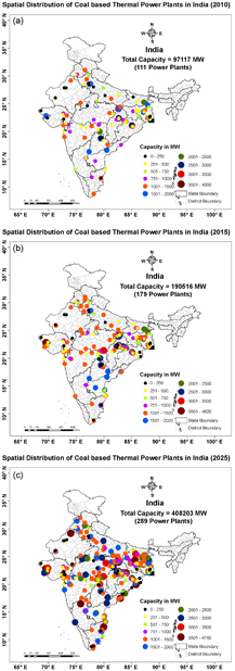 Figure 2. Refer to the following caption and surrounding text.