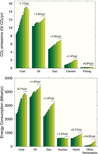 Figure 2. Refer to the following caption and surrounding text.