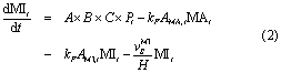 Equation (2)