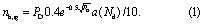 Equation (1)