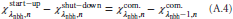 Equation (A.4)