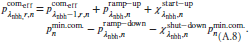Equation (A.8)
