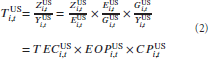 Equation (2)