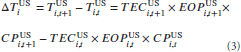 Equation (3)
