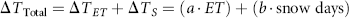 $\Delta T_{\rm Total}=\Delta T_{ET}+\Delta T_{S}=(a\cdot ET)+(b \cdot {\rm snow\ days})$