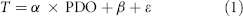Equation (1)