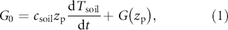 Equation (1)