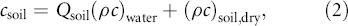 Equation (2)
