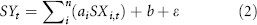 Equation (2)