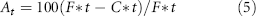 Equation (5)