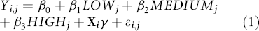 Equation (1)