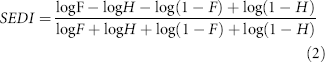 Equation (2)