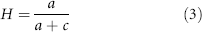 Equation (3)