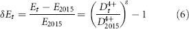 Equation (6)