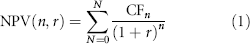 Equation (1)