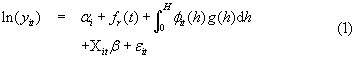 Equation (1)