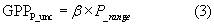 Equation (3)