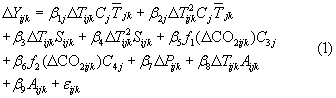 Equation (1)