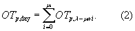 Equation (2)
